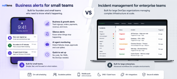 NotiLens vs PagerDuty: Which Alerting Tool Is Right for Small Teams?